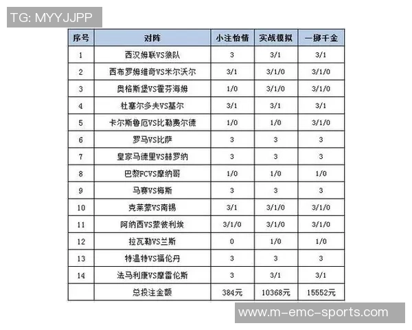 爱波足球推荐带你畅游足球世界尽享精彩赛事分析与投注策略