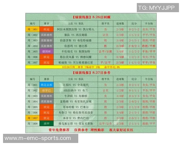 竞彩足球比分赔率解析与投注策略分享助你赢得更多收益